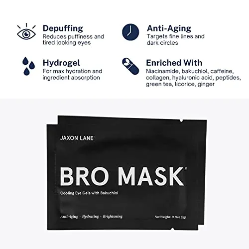 BRO MASK Under Eye Gel Pads: Cooling Eye Patches for Dark Circles and Puffiness | Anti Aging Hydrogel Eye Patch Set w/ Bakuchiol, Green Tea, Hyaluronic Acid, Caffeine, Niacinamide/Vitamin B3 -6 Pairs