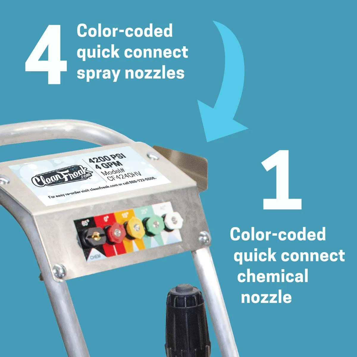 CleanFreak® Honda GX390 Engine 4.0 GPM Pressure Washer (Gas) - 4,200 PSI