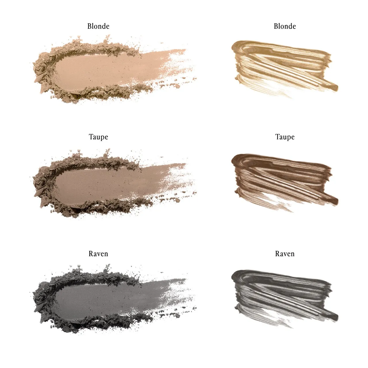 Color & Control: Brow Kit